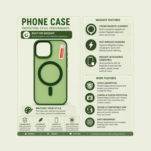 Apple iPhone 15 Plus | Premium TPU MagSafe Case