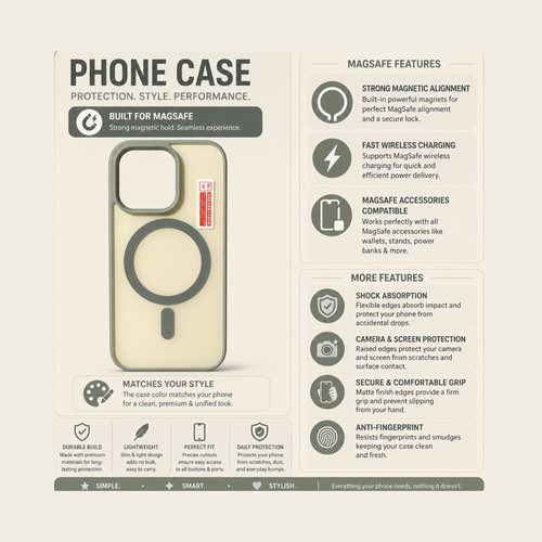 Apple iPhone 15 Pro Max | Premium TPU MagSafe Case