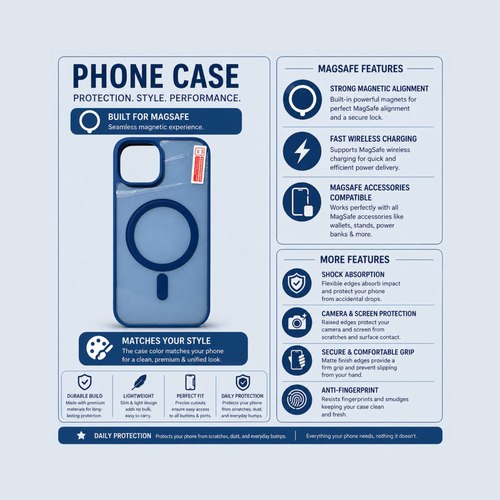 Apple iPhone 15 Pro Max | Premium TPU MagSafe Case
