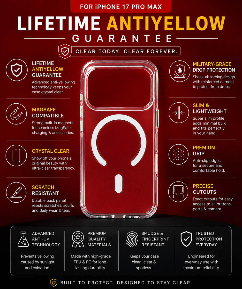 iPhone 17 Pro Max MagSafe Transparent Back Cover | Lifetime Anti-Yellow Guarantee | Shockproof Clear Case