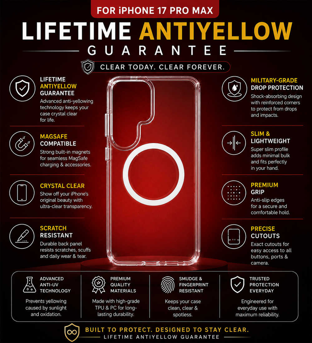 Samsung S25 Ultra Transparent Back Cover | Lifetime Anti-Yellow Guarantee | Shockproof Clear Case