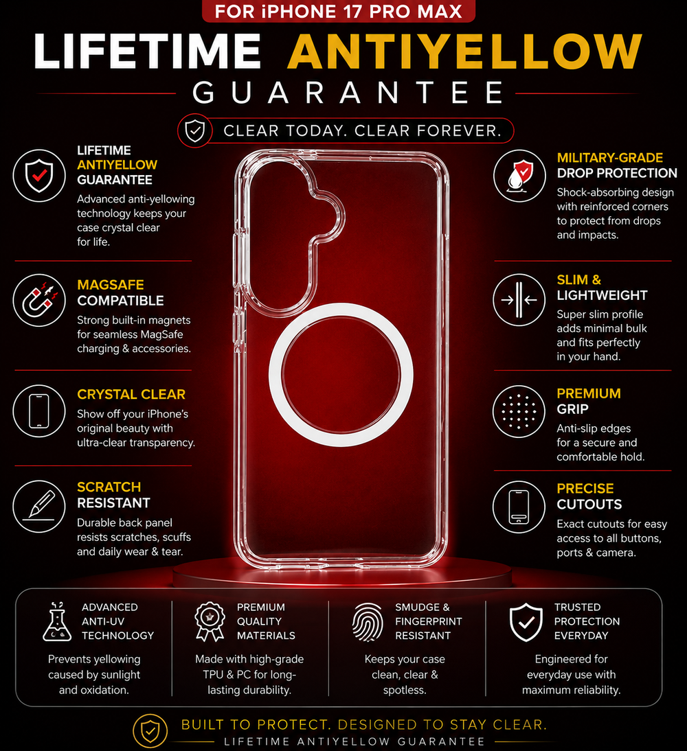 Samsung S26 Transparent Back Cover | Lifetime Anti-Yellow Guarantee | Shockproof Clear Case
