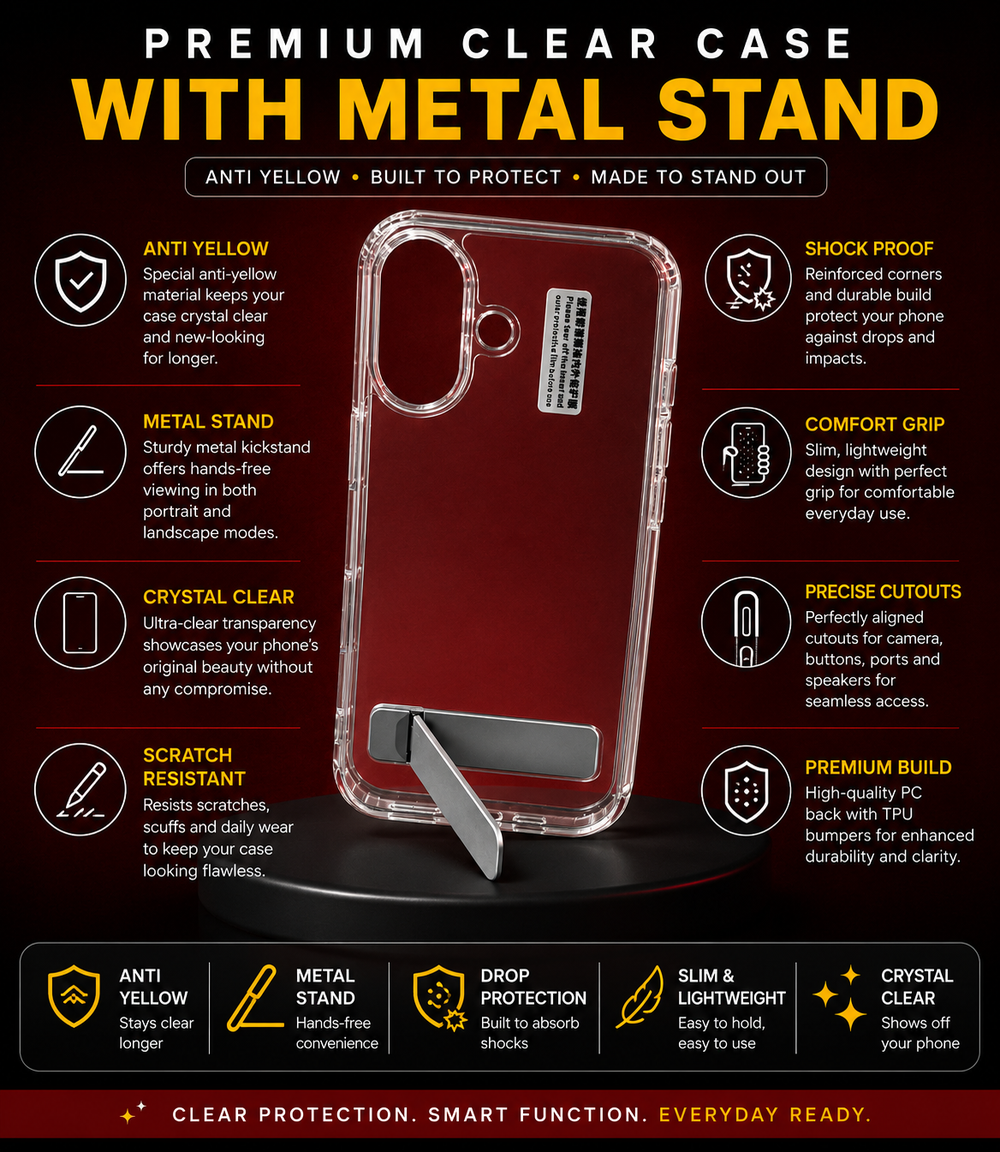 iP17 Transparent Back Cover with Metal Stand | Anti Yellow Shockproof Clear Case
