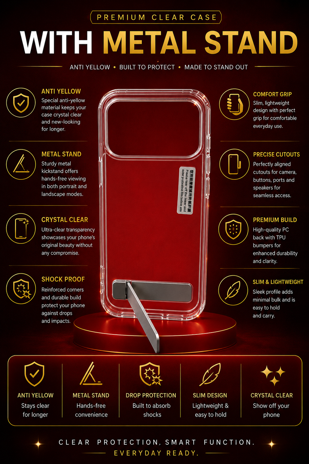 iPhone 17 Pro Transparent Back Cover with Metal Stand | Anti Yellow Shockproof Clear Case