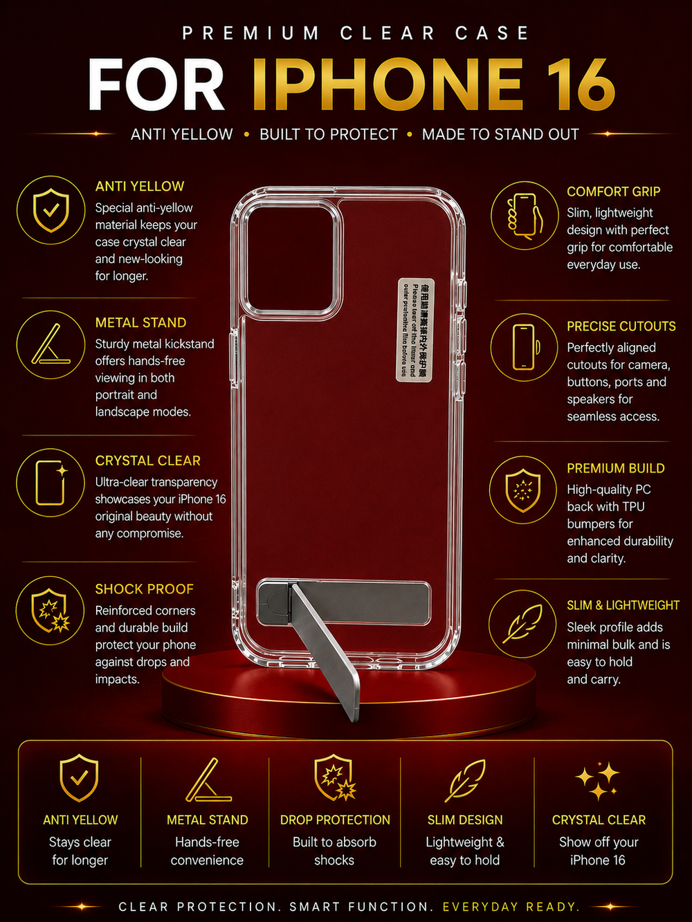 iPhone 16 Transparent Back Cover with Metal Stand | Anti Yellow Shockproof Clear Case